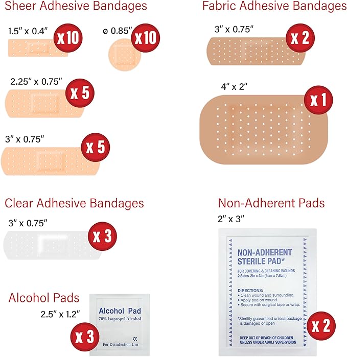 DecorRack 2000 Piece First Aid Kit, 48 Individual Boxes of 42 Items Each - Image 3