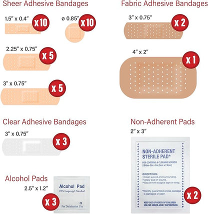DecorRack 2000 Piece First Aid Kit, 48 Individual Boxes of 42 Items Each - Image 3