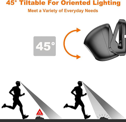 SuperFire Rechargeable Headlamp, 1.76 oz Ultra-Lightweight LED Running Headlamp - Image 4