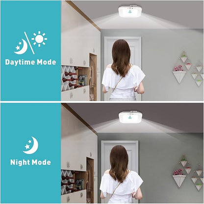 Rechargeable Motion Sensor Ceiling Light, 220LM 6000K Closet Light - Image 2