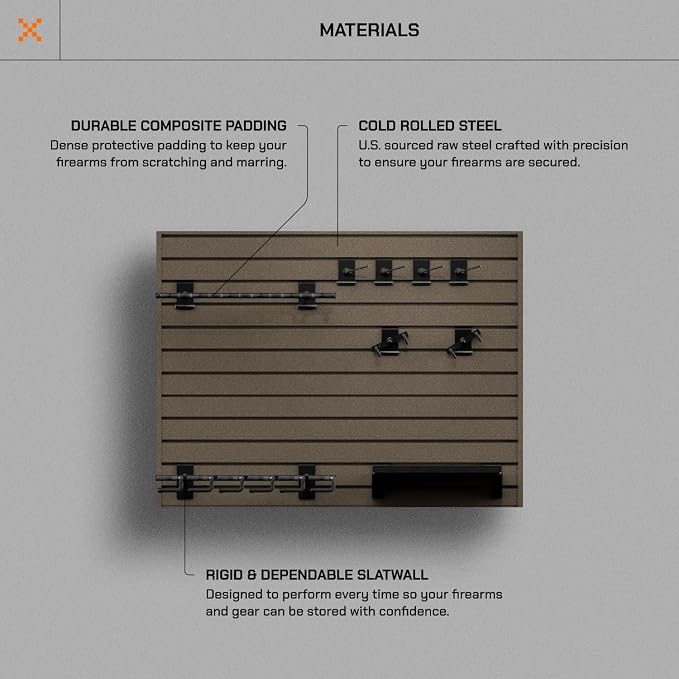 Hold Up Displays Gun Wall Mount Display, Modular Tactical Wall - Image 3