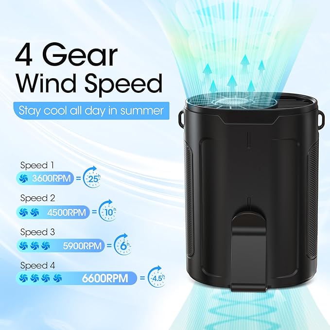2026 AI Portable Fan Rechargeable, 4-Speed 6600RPM Strong Airflow, Personal - Image 2