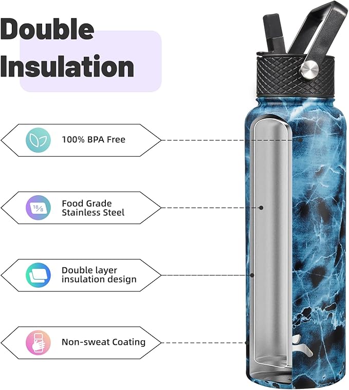 Konokyo 40oz Insulated Water Bottle Stainless Steel Sport Bottles - Image 4