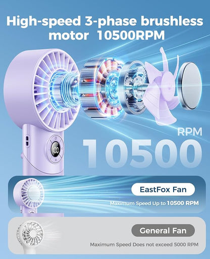 2026 Upgrade 3 In 1 Handheld Portable Turbo Fan - Image 4