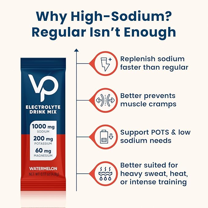 Venture Pal High Sodium Sugar Free Electrolytes Powder Packet - Image 5