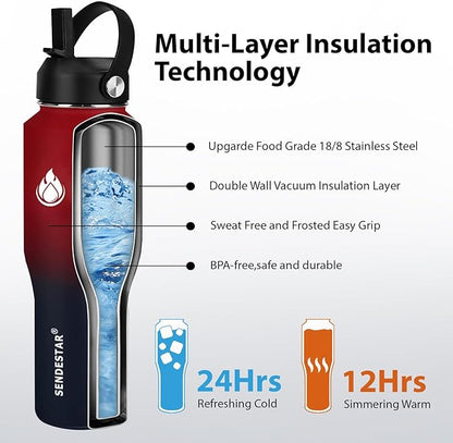 SENDESTAR 32oz Water Bottle Wide Mouth Stainless Steel Vacuum Insulated Double - Image 5