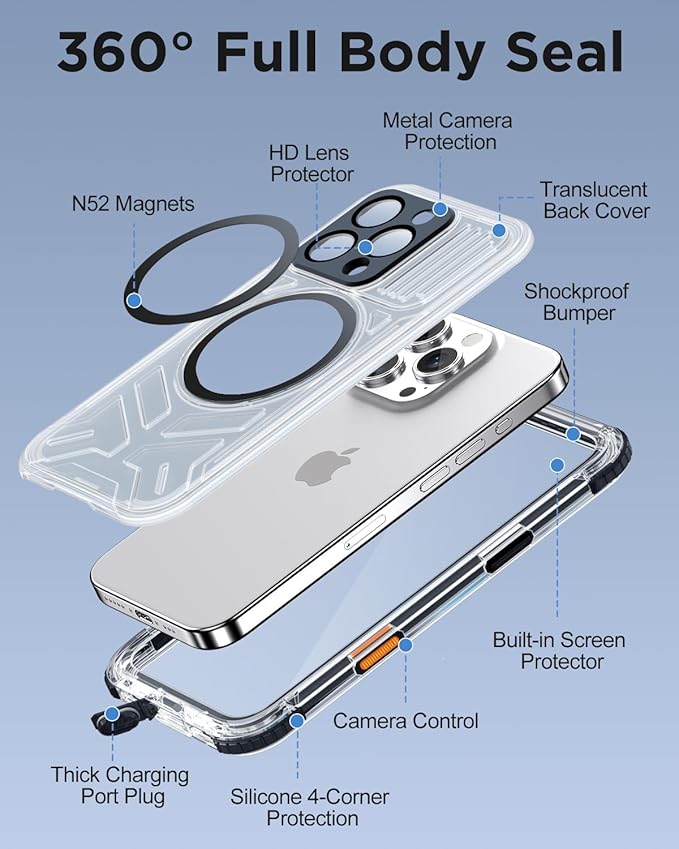 for iPhone 16 Pro Waterproof Case - Image 5
