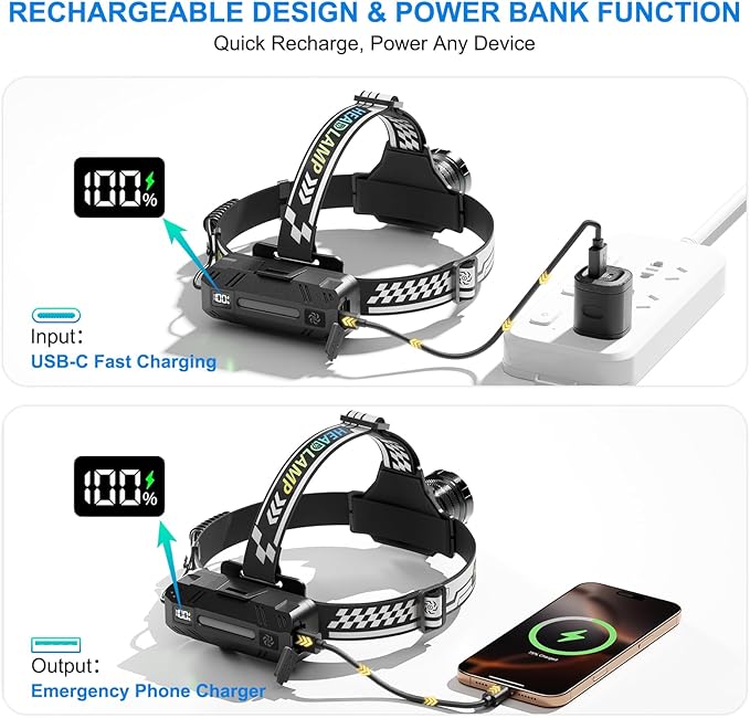 TDT Rechargeable Headlamp with White/Green/UV/Black Light LED Head Lamp - Image 4