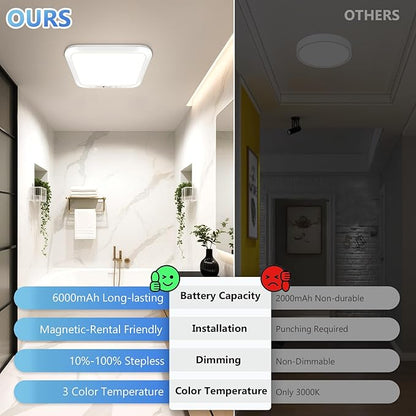 Rechargeable Motion Sensor Closet Light - Image 2