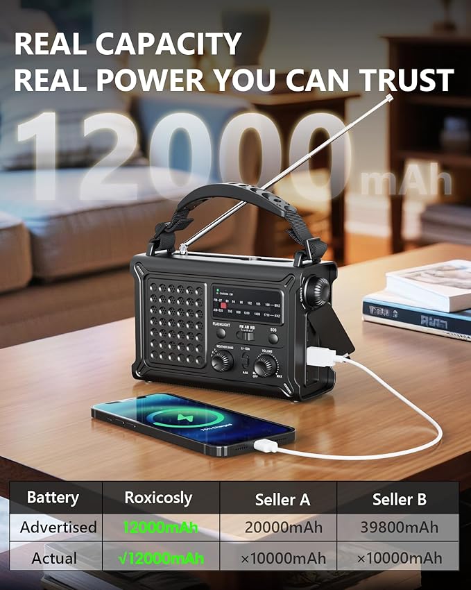 Emergency Weather Radio with Large Solar Panel, Efficient Hand Crank & Real - Image 4