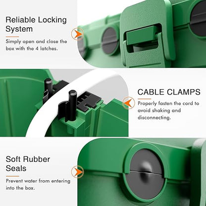 RESTMO 5-Piece Outdoor Waterproof Electrical Box Set – 12.5" x 8.5" x 5" Large - Image 3