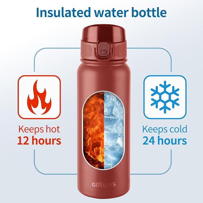 GOPPUS 20 Oz Insulated Stainless Steel Water Bottle BPA-Free Sports Water Bottle - Image 5