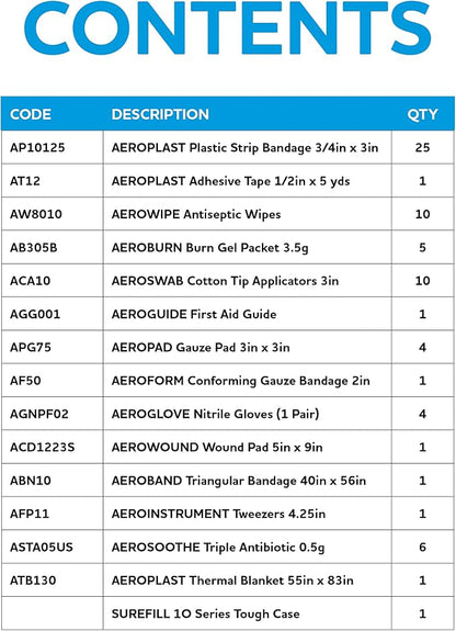 Aero Healthcare 72 Pieces First Aid Kit - Image 4