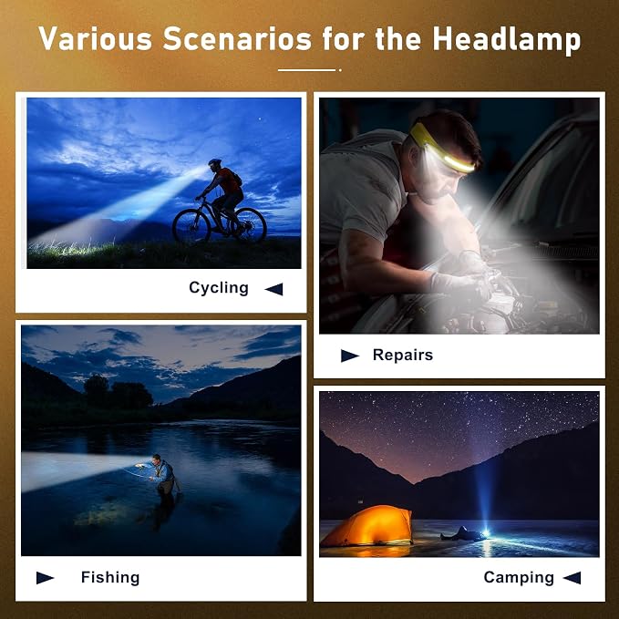 Headlamp Rechargeable LED 230° Wide Beam, USB-C Lightweight Head Lamp, Long - Image 8
