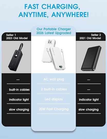 Portable Phone Charger, 10000mAh PD20W Fast Charging Power Bank - Image 2
