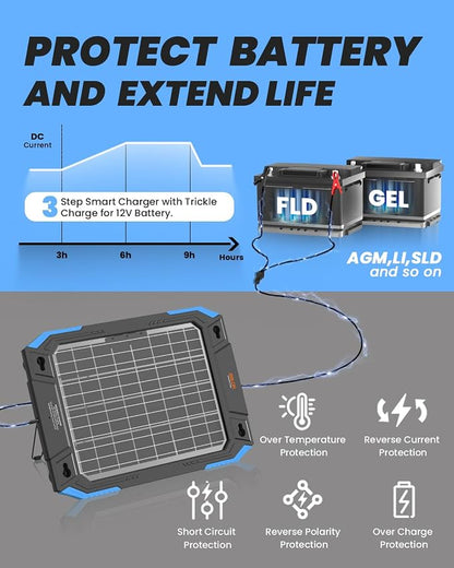 BALDR 12V Solar Battery Charger, 13W Waterproof Dual Sided Battery Maintainer - Image 7