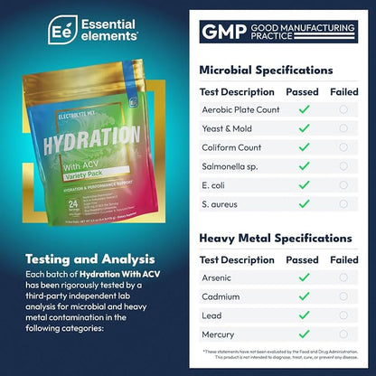 Essential Elements® Hydration Packets - Image 2