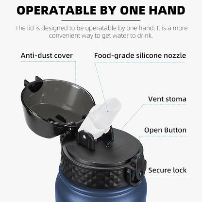 Fanhaw 32 oz Insulated Stainless Steel Water Bottle - Image 2