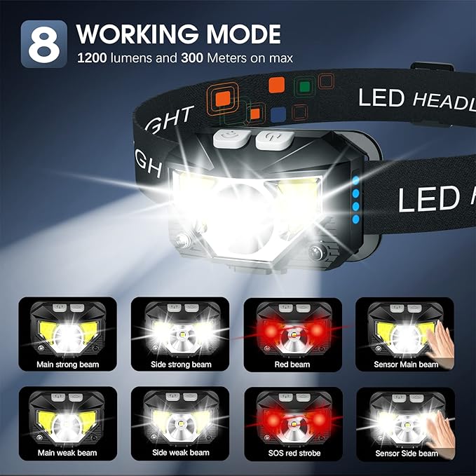 LHKNL Headlamp Flashlight, Waterproof Motion Sensor Head Lamp, 8 Mode - Image 4
