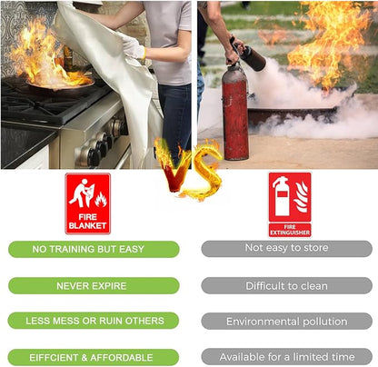 Fire Blanket for Kitchen Home Emergency - Image 8