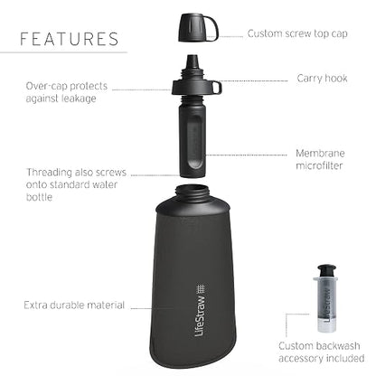 LifeStraw Peak Series - Image 5