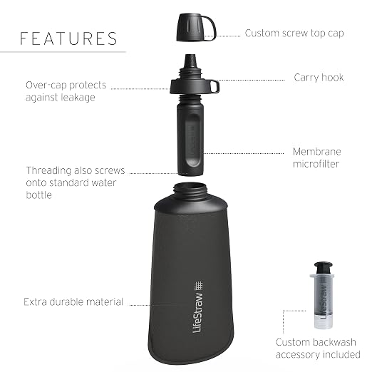 LifeStraw Peak Series - Image 2