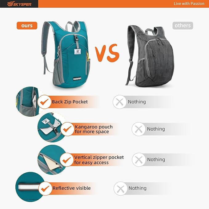 SKYSPER 10L Hiking Backpack Small Hiking Daypack Packable Lightweight Travel - Image 5