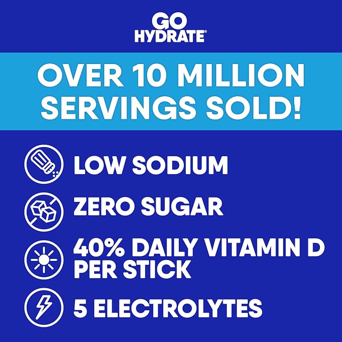 GoHydrate Instant Hydration Powder Packets - Image 4
