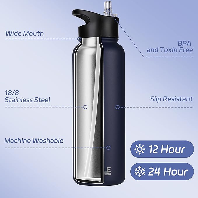 HASLE OUTFITTERS 40oz Stainless Steel Water Bottle, Vacuum Insulated Double - Image 2