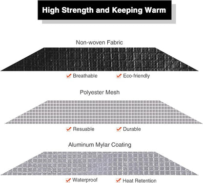 RedSwing Heavy Duty Reflective Survival Space Blanket - Image 2
