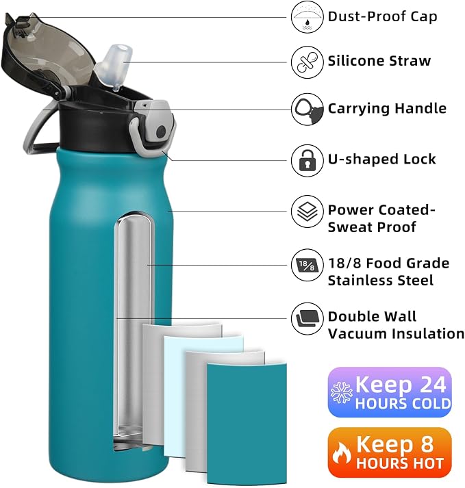 BJPKPK Stainless Steel Insulated Water Bottle - Image 2
