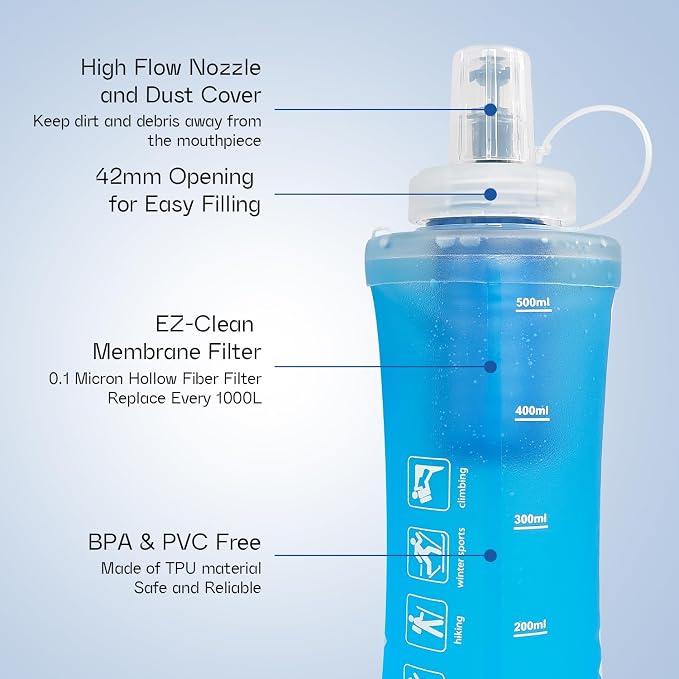 GUYI 1.0L Collapsible Water Filter Bottle, Removes Impurities, BPA Free - Image 2