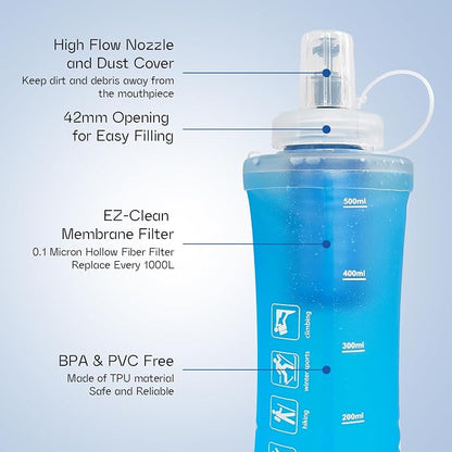 GUYI 1.0L Collapsible Water Filter Bottle, Removes Impurities, BPA Free - Image 2