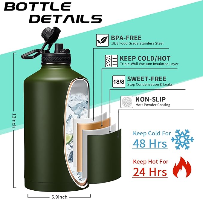 128 OZ Insulated Water-Bottles - Image 4