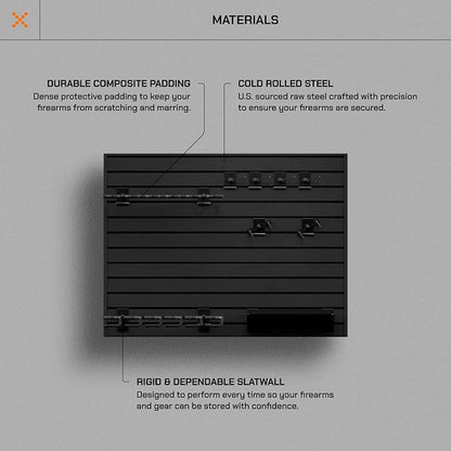 Hold Up Displays Gun Wall Mount Display, Modular Tactical Wall - Image 3
