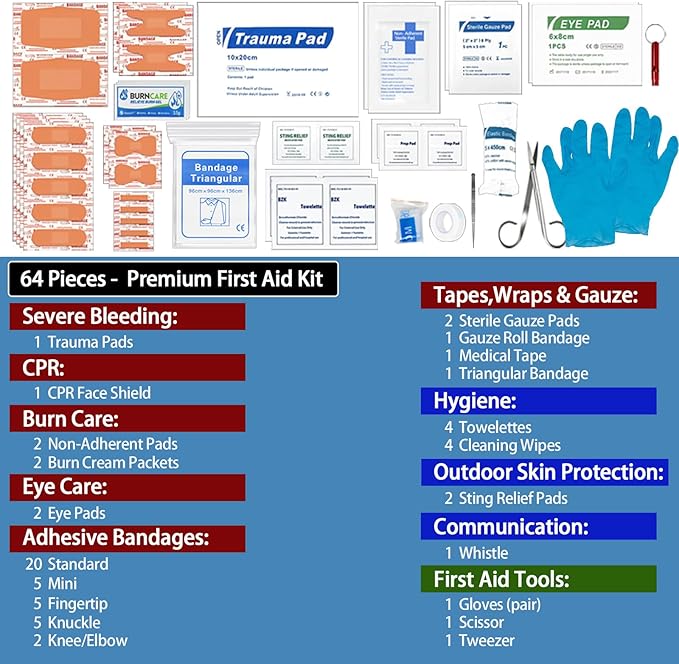 Besst Survivor Mini First Aid Kit -Small Waterproof Hard Shell Medical Kit - Image 3