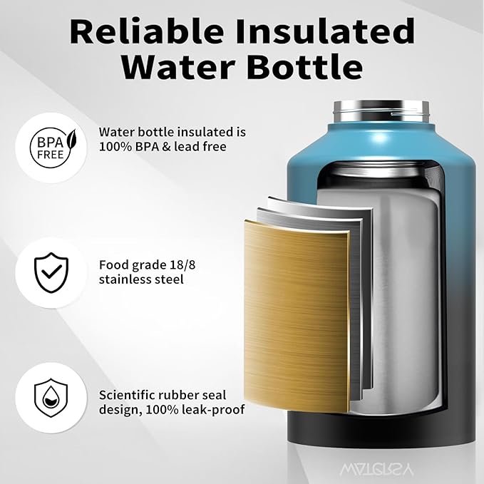 WATERSY 1.5 Gallon Water Bottle Insulated, BPA Free&Leak Proof, 196oz Stainless - Image 3