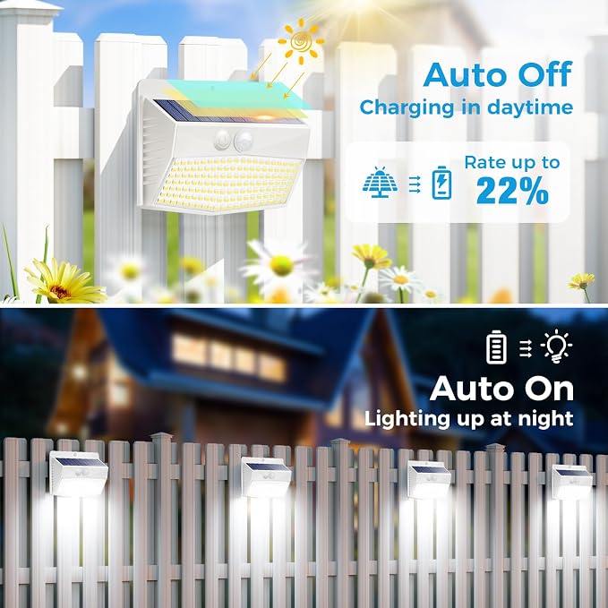 Peasur Solar Outdoor Lights Motion Sensor Solar Security Lights Waterproof - Image 2