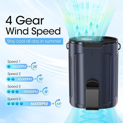 Heelkl 2026 AI Portable Fan Rechargeable, 4 Speeds 6600RPM Strong Airflow - Image 2