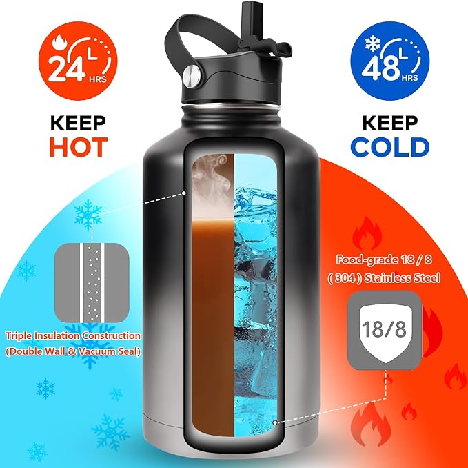 Water Bottle Insulated 32oz 40oz 64oz 128oz Straw Lid Spout Lid & 3 Lids - Image 3