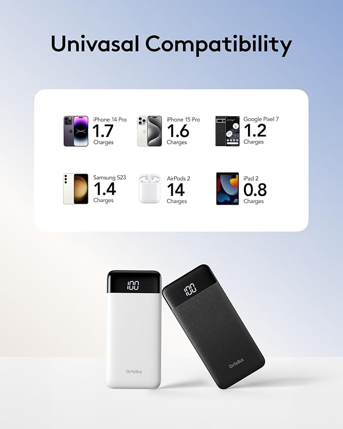 Orfeika Portable Phone Charger, 10000mAh Portable Charger Power Bank - Image 2