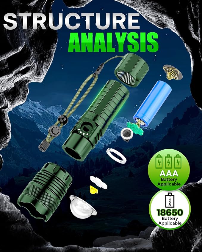 Victoper Green LED Flashlights, High Powered High Lumens Super Bright Tactical - Image 5