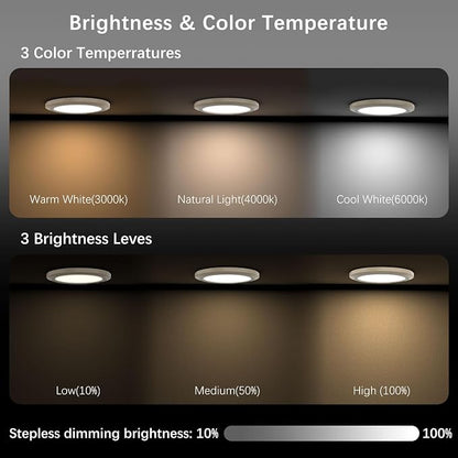 Battery Operated LED Celling Lights Fixture - Image 5
