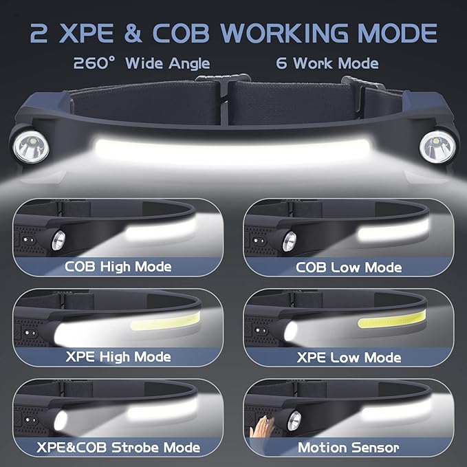 AlpsWolf Headlamp Rechargeable LED 1Pack - Image 3