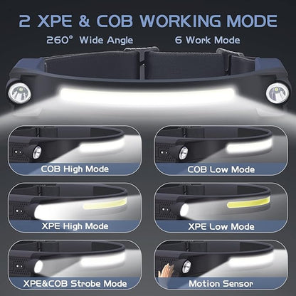 AlpsWolf Headlamp Rechargeable LED 1Pack - Image 3
