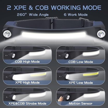 AlpsWolf LED Headlamp Rechargeable, 2 XPE LED and COB LED Head Lamp, Motion - Image 3
