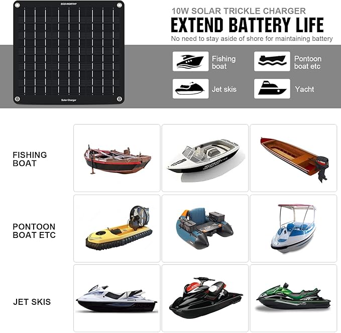 ECO-WORTHY 10W Solar Car Battery Charger Maintainer 12V Waterproof Portable - Image 3
