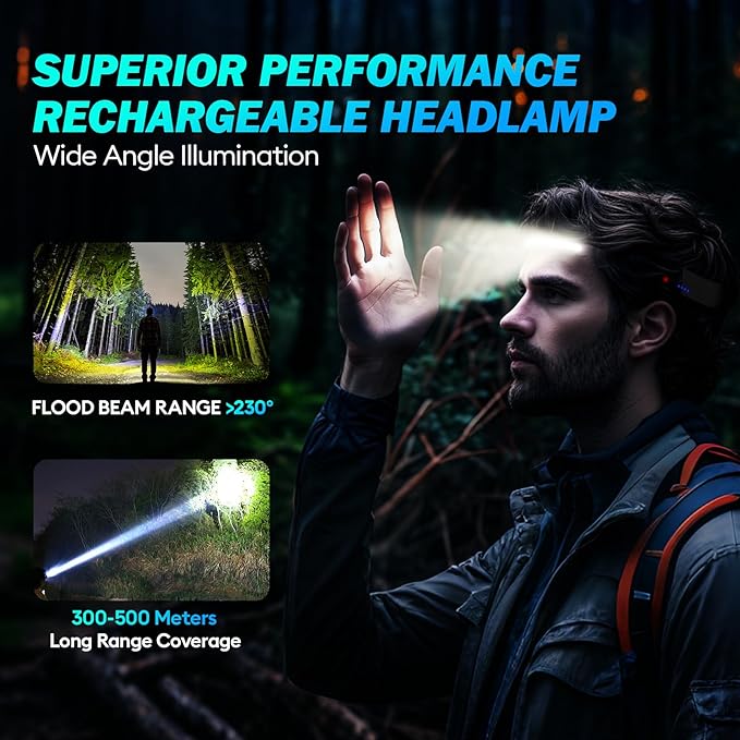 KIDECCE Headlamp Flashlight, 3 Pack Super Bright 2000 Lumen Head Lamp, 230°Wide - Image 4