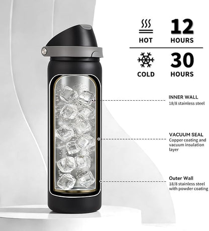32 oz Insulated Water Bottle for Travel, 2-in-1 Quick Flip Straw and Push - Image 4