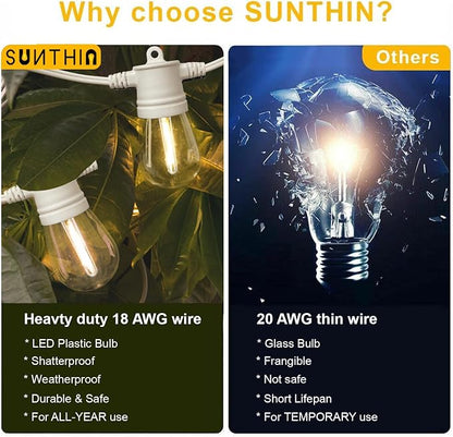 SUNTHIN White String Lights, 48ft White Outdoor Lights - Image 6